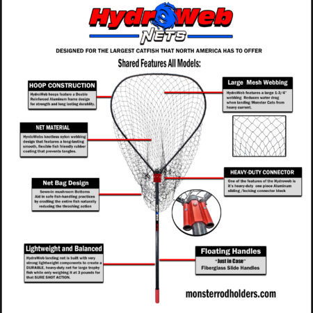 HD-150  HydroWeb Heavy Duty Catfish Landing Net - Image 3