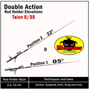 monster rod holders