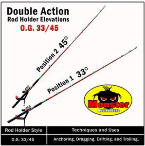 catfishing rod holders